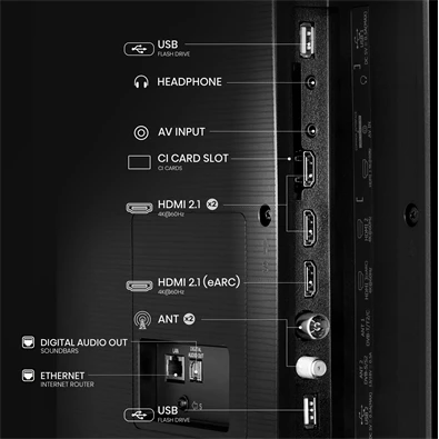 Hisense 75" 75E7Q 4K UHD Smart QLED TV