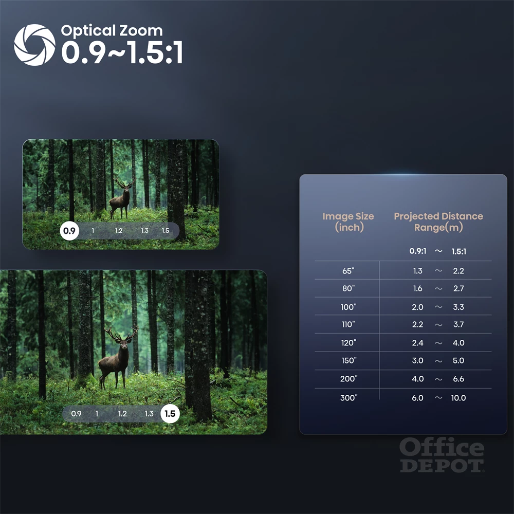 Hisense C2 Ultra 65"-300" 4K Smart IMAX mini-lézer projektor