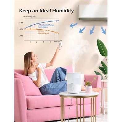 Homásy HMHM583AWEU fehér LED-es párásító Homásy HMHM583AWEU fehér LED-es párásító