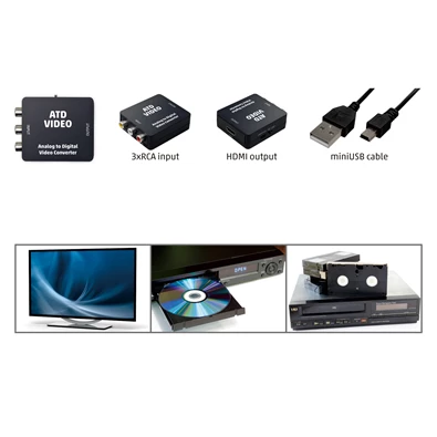 Home ATD VIDEO RCA - HDMI analóg-digitális video átalakító Home ATD VIDEO RCA - HDMI analóg-digitális video átalakító