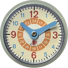 ICO Süni műanyag iskolai óra