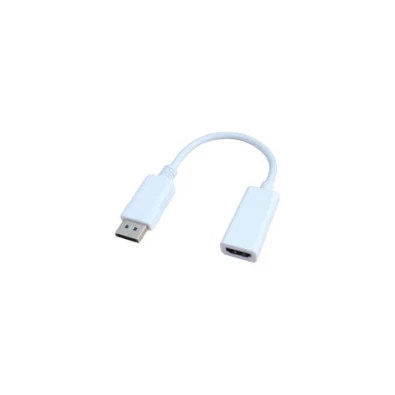 IRIS DisplayPort - HDMI átalakító IRIS DisplayPort - HDMI átalakító