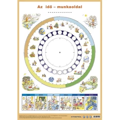 Könyöklő Idő duo / munkaoldallal A3 alátét duo Könyöklő Idő duo / munkaoldallal A3 alátét duo
