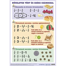Könyöklő Mértékegységeink/ Műv. tört és egészszám.A3 duo Könyöklő Mértékegységeink/ Műv. tört és egészszám.A3 duo