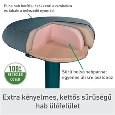 Leitz Ergo Active sötétszürke komfort ülőfelületű billenő ülőszék Leitz Ergo Active sötétszürke komfort ülőfelületű billenő ülőszék