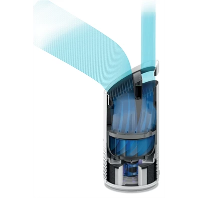 Leitz TruSens Z-1000 UV-C lámpás légtisztító Leitz TruSens Z-1000 UV-C lámpás légtisztító