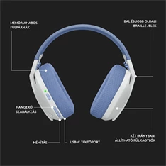 Logitech G435 Lightspeed Dolby Atmos 7.1 Surround Wireless fehér vezeték nélküli gamer headset Logitech G435 Lightspeed Dolby Atmos 7.1 Surround Wireless fehér vezeték nélküli gamer headset