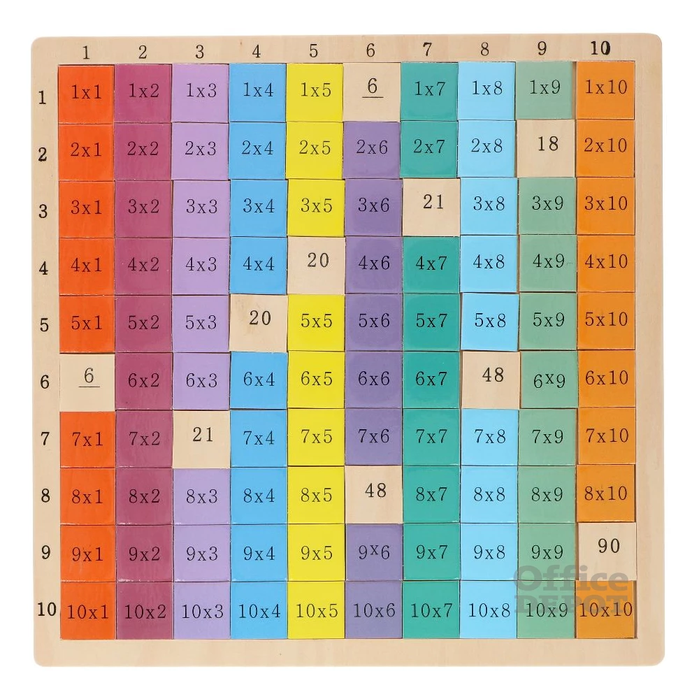 Marionette Wooden Toys 100 részes fa szorzótábla
