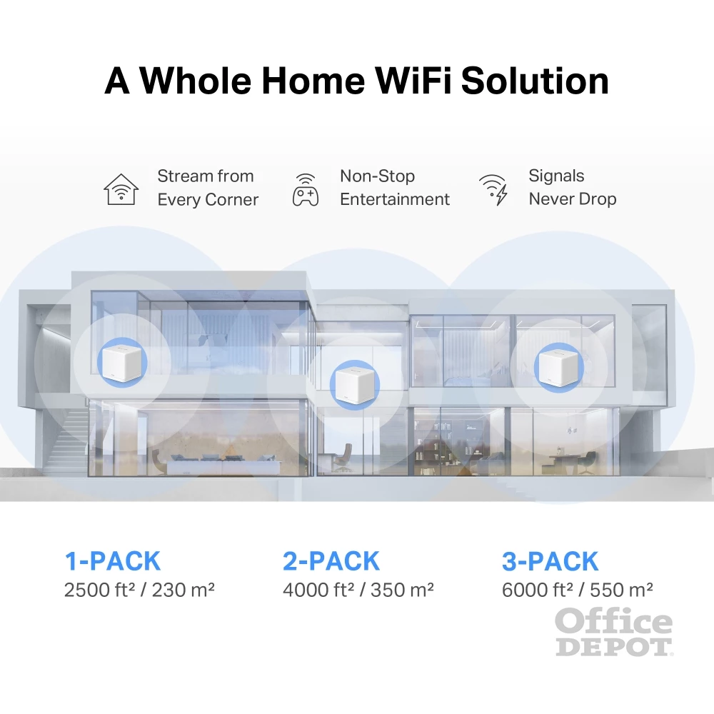 Mercusys Halo H60X(2-pack)  AX1500 fehér otthoni mesh Wi-Fi 6 rendszer (2db) - R