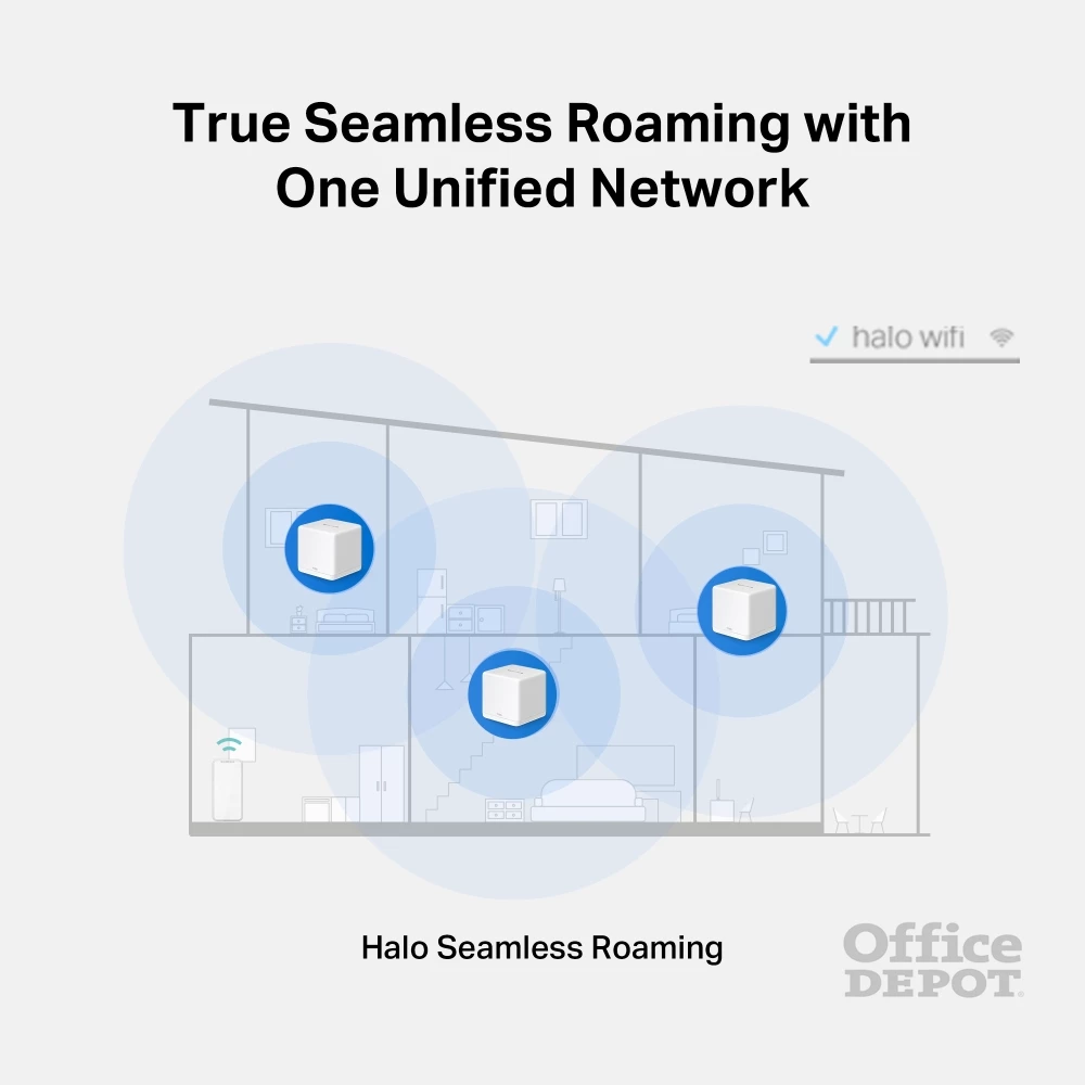 Mercusys Halo H60X(2-pack)  AX1500 fehér otthoni mesh Wi-Fi 6 rendszer (2db) - R