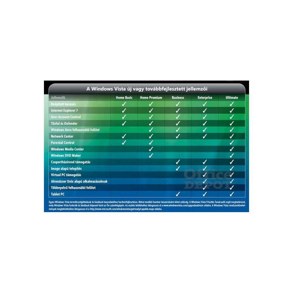 Microsoft Windows Vista Home Premium 32-bit HUN 1 Felhasználó Oem 1pack operációs rendszer szoftver