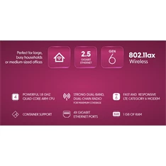 MikroTik Chateau LTE6 ax 4xGbE LAN 1x2.5G Ethernet port 1xSIM slot 802.11ax Dual-Band Vezeték nélküli Wi-Fi 6 LTE router MikroTik Chateau LTE6 ax 4xGbE LAN 1x2.5G Ethernet port 1xSIM slot 802.11ax Dual-Band Vezeték nélküli Wi-Fi 6 LTE router