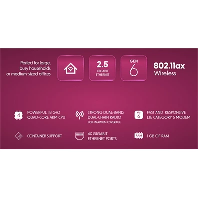 MikroTik Chateau LTE6 ax 4xGbE LAN 1x2.5G Ethernet port 1xSIM slot 802.11ax Dual-Band Vezeték nélküli Wi-Fi 6 LTE router MikroTik Chateau LTE6 ax 4xGbE LAN 1x2.5G Ethernet port 1xSIM slot 802.11ax Dual-Band Vezeték nélküli Wi-Fi 6 LTE router