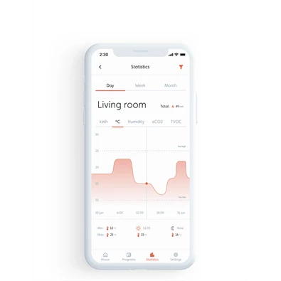 Mill WIFISOCKET3 WiFi beépített termosztáttal rendelkező intelligens konnektor Mill WIFISOCKET3 WiFi beépített termosztáttal rendelkező intelligens konnektor