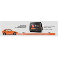 Mio MiVue 866 2,7" Full HD menetrögzítő kamera Mio MiVue 866 2,7" Full HD menetrögzítő kamera