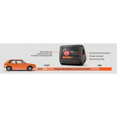 Mio MiVue 866 2,7" Full HD menetrögzítő kamera Mio MiVue 866 2,7" Full HD menetrögzítő kamera