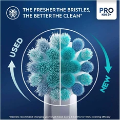 Oral-B D103 Vitality PRO jégvarázs gyerek elektromos fogkefe tokkal Oral-B D103 Vitality PRO jégvarázs gyerek elektromos fogkefe tokkal