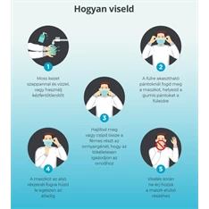 Orvosi 3 rétegű egyszer használatos szájmaszk (50db/doboz) Orvosi 3 rétegű egyszer használatos szájmaszk (50db/doboz)
