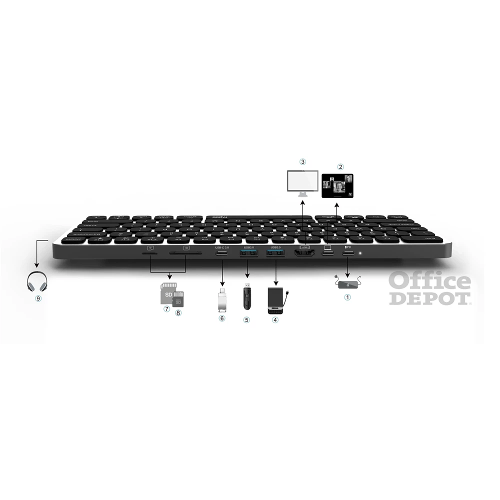 Rapoo 00226412 UCK-6001 8in1 HUB fekete billentyűzet