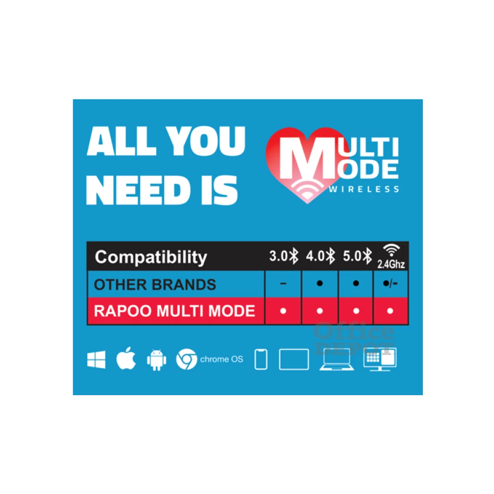 Rapoo 00180905 "MT350" Bluetooth fekete lézeres egér