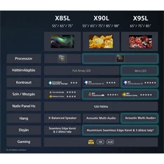 Sony 55" KD55X85LAEP 4K UHD Smart LED TV