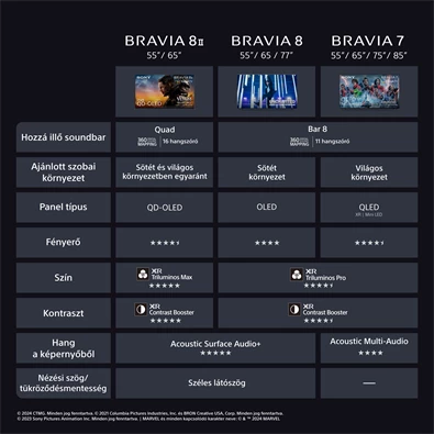 Sony 65" Bravia 8 II K65XR8M25BP 4K UHD Smart QD-OLED TV