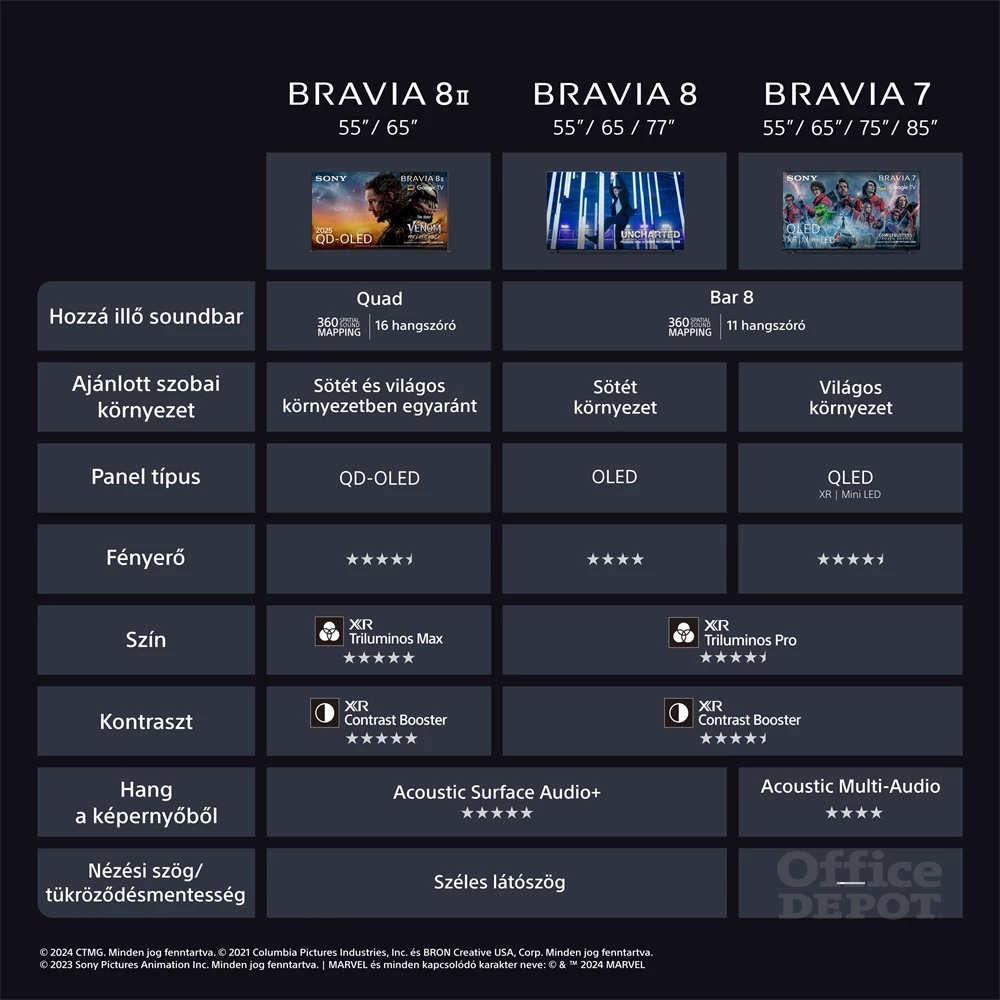 Sony 65" Bravia 8 II K65XR8M25BP 4K UHD Smart QD-OLED TV