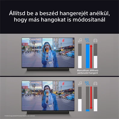Sony 77" K77XR80PAEP 4K UHD Smart OLED TV