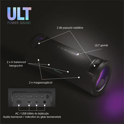 Sony SRSULT70B.EU8 ULT FIELD 7 hordozható vezeték nélküli Bluetooth hangszóró Sony SRSULT70B.EU8 ULT FIELD 7 hordozható vezeték nélküli Bluetooth hangszóró