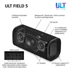 Sony ULT Field 5 fehér Bluetooth hagnszoró Sony ULT Field 5 fehér Bluetooth hagnszoró
