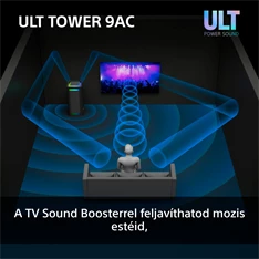 Sony ULT Tower 9 party hangszóró Sony ULT Tower 9 party hangszóró
