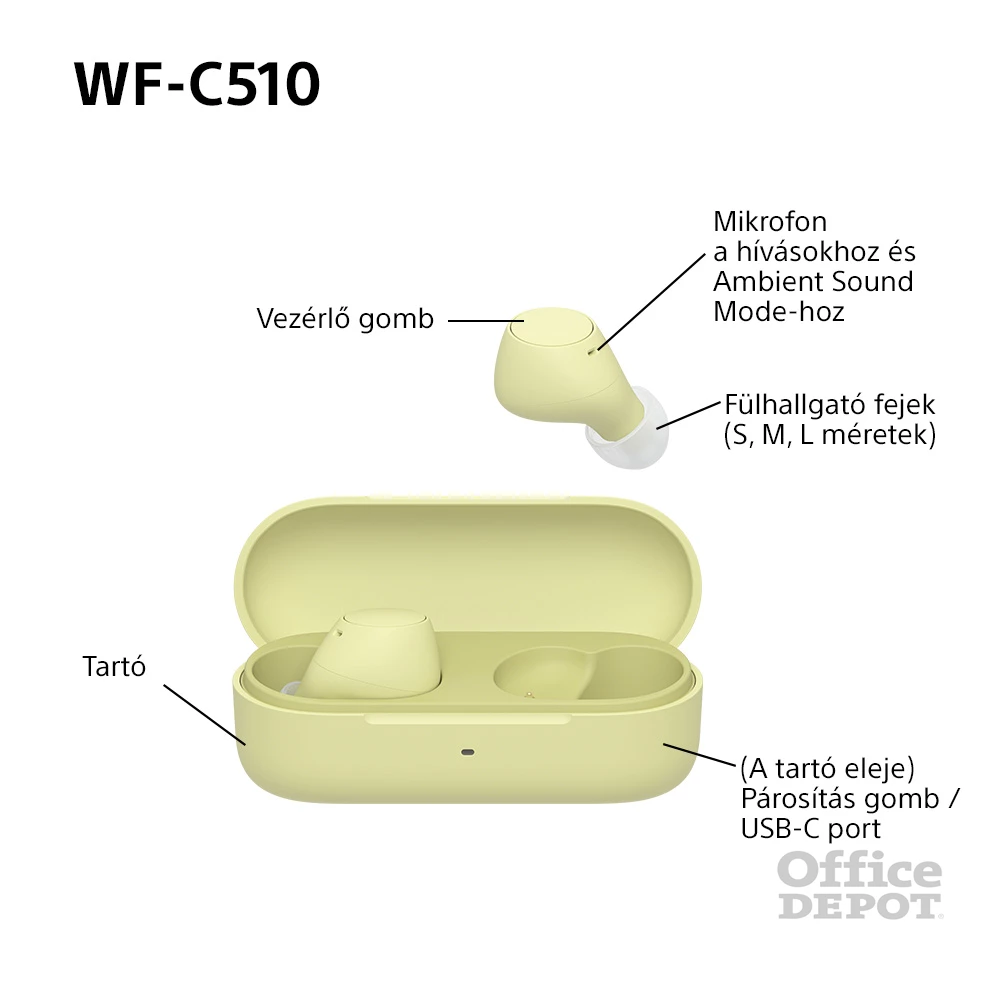 Sony WFC510Y.CE7 True Wireless Bluetooth sárga fülhallgató
