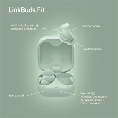 Sony WF-LS910N Linkbuds Fit zajszürős True Wireless Bluetooth zöld fülhallgató Sony WF-LS910N Linkbuds Fit zajszürős True Wireless Bluetooth zöld fülhallgató