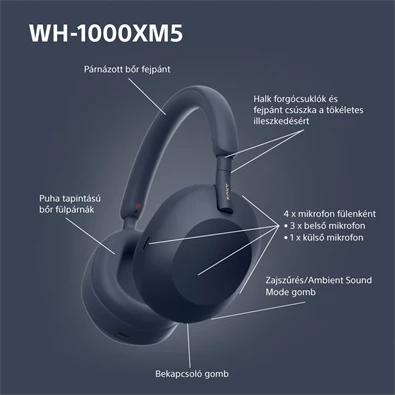 Sony WH-1000XM5 Bluetooth éjkék fejhallgató Sony WH-1000XM5 Bluetooth éjkék fejhallgató