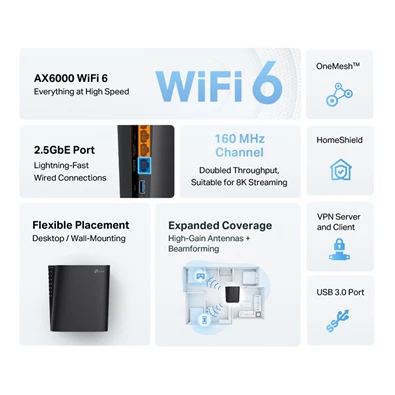 TP-Link Archer AX80 AX6000 8-Stream Wi-Fi 6 802.11ax Vezeték nélküli Multi-Gigabit Router TP-Link Archer AX80 AX6000 8-Stream Wi-Fi 6 802.11ax Vezeték nélküli Multi-Gigabit Router