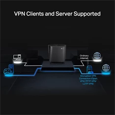 TP-Link Archer AX80 AX6000 8-Stream Wi-Fi 6 802.11ax Vezeték nélküli Multi-Gigabit Router TP-Link Archer AX80 AX6000 8-Stream Wi-Fi 6 802.11ax Vezeték nélküli Multi-Gigabit Router
