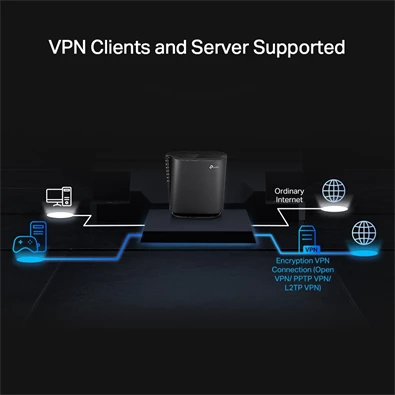 TP-Link Archer AX80 AX6000 8-Stream Wi-Fi 6 802.11ax Vezeték nélküli Multi-Gigabit Router TP-Link Archer AX80 AX6000 8-Stream Wi-Fi 6 802.11ax Vezeték nélküli Multi-Gigabit Router