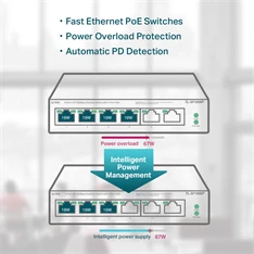 TP-Link TL-SF1006P 6x10/100Mbps FE LAN port 4xPoE+ nem menedzselhető asztali switch TP-Link TL-SF1006P 6x10/100Mbps FE LAN port 4xPoE+ nem menedzselhető asztali switch