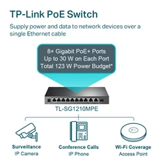 TP-Link TL-SG1210MPE 9xGbE PoE+ LAN 1xGbE Combo RJ45/SFP port Easy Smart (123W) PoE+ switch TP-Link TL-SG1210MPE 9xGbE PoE+ LAN 1xGbE Combo RJ45/SFP port Easy Smart (123W) PoE+ switch