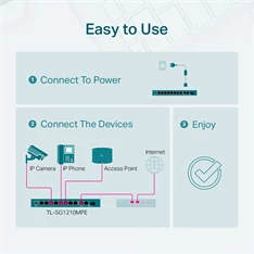 TP-Link TL-SG1210MPE 9xGbE PoE+ LAN 1xGbE Combo RJ45/SFP port Easy Smart (123W) PoE+ switch TP-Link TL-SG1210MPE 9xGbE PoE+ LAN 1xGbE Combo RJ45/SFP port Easy Smart (123W) PoE+ switch