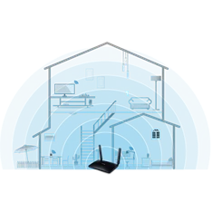 TP-Link Archer MR200 AC750 vezeték nélküli dual band 4G LTE Router TP-Link Archer MR200 AC750 vezeték nélküli dual band 4G LTE Router