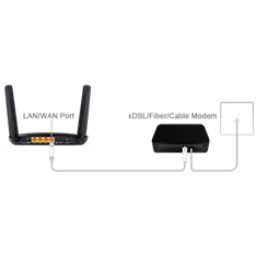 TP-Link Archer MR200 AC750 vezeték nélküli dual band 4G LTE Router TP-Link Archer MR200 AC750 vezeték nélküli dual band 4G LTE Router