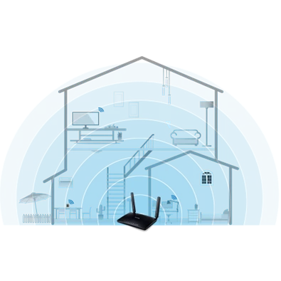 TP-Link Archer MR200 AC750 vezeték nélküli dual band 4G LTE Router TP-Link Archer MR200 AC750 vezeték nélküli dual band 4G LTE Router