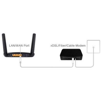 TP-Link Archer MR200 AC750 vezeték nélküli dual band 4G LTE Router TP-Link Archer MR200 AC750 vezeték nélküli dual band 4G LTE Router