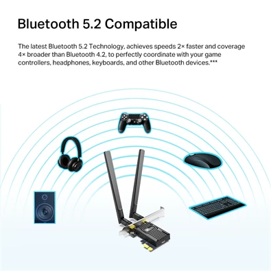 TP-Link Archer TX20E AX1800 Wi-Fi 6 Bluetooth 5.2 PCIe Adapter TP-Link Archer TX20E AX1800 Wi-Fi 6 Bluetooth 5.2 PCIe Adapter