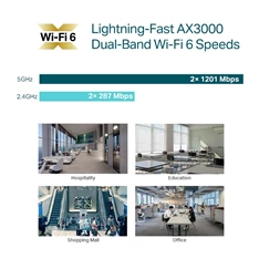 TP-Link EAP653 AX3000 Dual-Band Wi-Fi 6 Vezeték nélküli beltéri Gigabit Access Point TP-Link EAP653 AX3000 Dual-Band Wi-Fi 6 Vezeték nélküli beltéri Gigabit Access Point