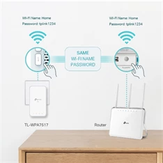 TP-Link TL-WPA7517 AV1000 Passthrough Powerline Wi-Fi KIT TP-Link TL-WPA7517 AV1000 Passthrough Powerline Wi-Fi KIT