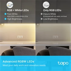 TP-Link Tapo L930-10 Multicolor Smart Wi-Fi-s 10 méteres LED szalag TP-Link Tapo L930-10 Multicolor Smart Wi-Fi-s 10 méteres LED szalag