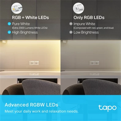 TP-Link Tapo L930-10 Multicolor Smart Wi-Fi-s 10 méteres LED szalag TP-Link Tapo L930-10 Multicolor Smart Wi-Fi-s 10 méteres LED szalag