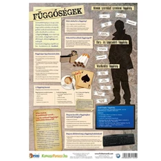 Tanulói munkalap Függőségek Stressz